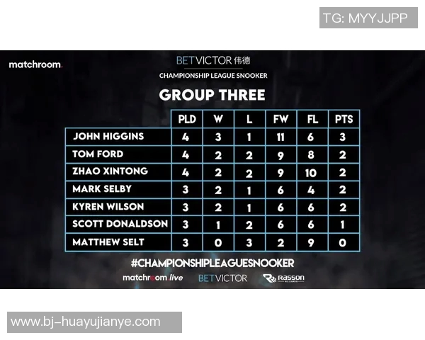 上海排球队以55分领跑奥运会积分榜展现强大实力和竞争力